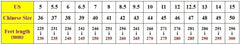 Fashion Thick Sole Black White Soft Men Leather Shoes Platform Men Casual Board Shoes Walking Sport Shoes Lightweight Work Shoes