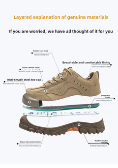 Electrician Insulated Shoes 6kv Safety Work Shoes for Men Soft Bottom Anti Crush And Piercing Construction Site Work Boots