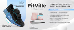 FitVille Diabetic Shoes for Men Extra Wide Width Adjustable Closure Walking Shoes Slip-on Sneakers for Foot Pain Relief Swollen