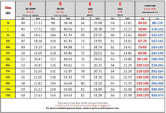 Big Size Hoodie Men Hood Long Sleeve Sweatshirt Male Zip-up Loose Cotton Fleece-lined Casual Top Zipper Large Fat Plus 10XL 12XL