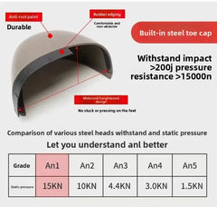 Electrician Insulated Shoes 6kv Safety Work Shoes for Men Soft Bottom Anti Crush And Piercing Construction Site Work Boots